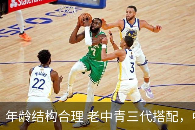 年龄结构合理 老中青三代搭配，中国男篮已经逐步开始换血！