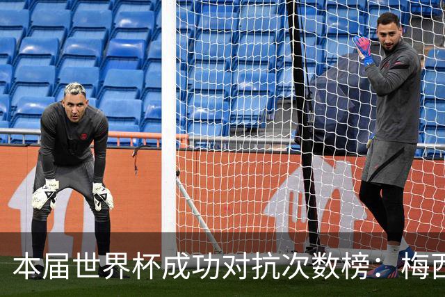 本届世界杯成功对抗次数榜：梅西60次居首，英格兰两将紧随其后